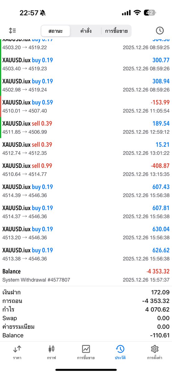 Nuttinx'sTrader tweet media