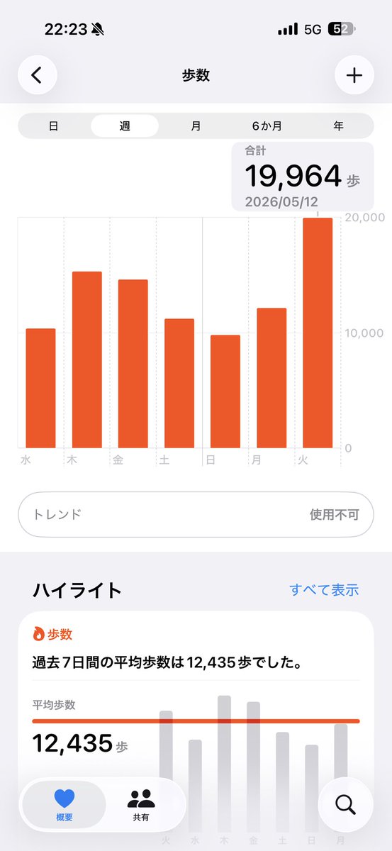 かん💜ྀི tweet media