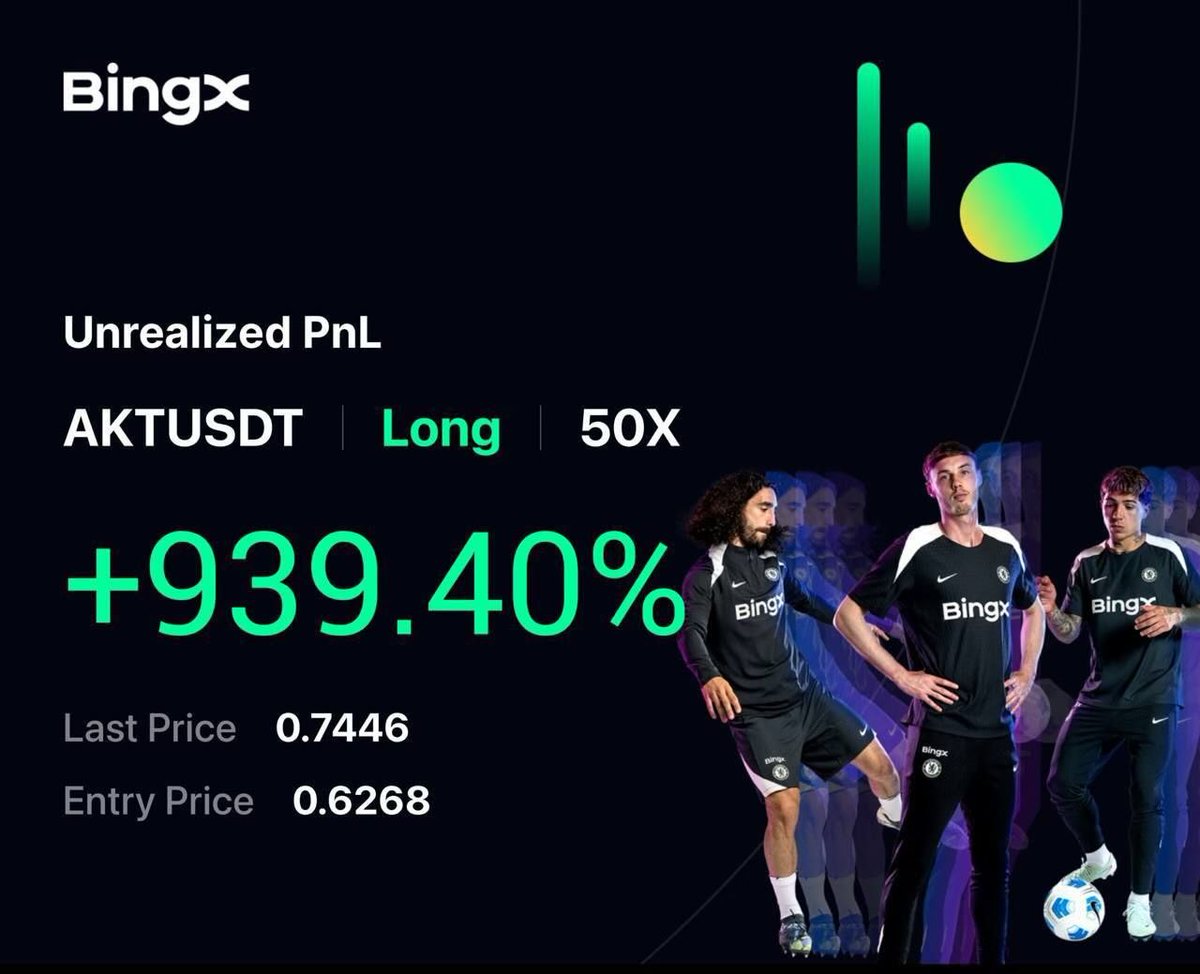 Pr0fitconscious's tweet photo. $AKT +939%💎
PREMIUM #PROFITED ALL DAY 🔥 https://t.co/u72CBqfwJx