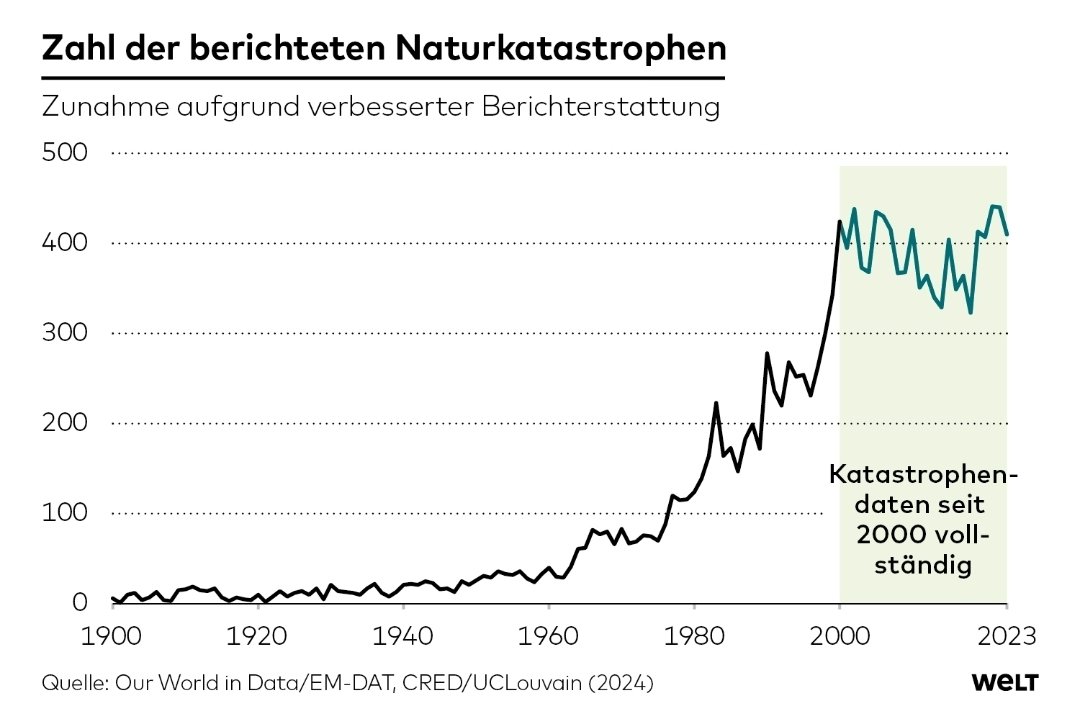 GEWITTER tweet media