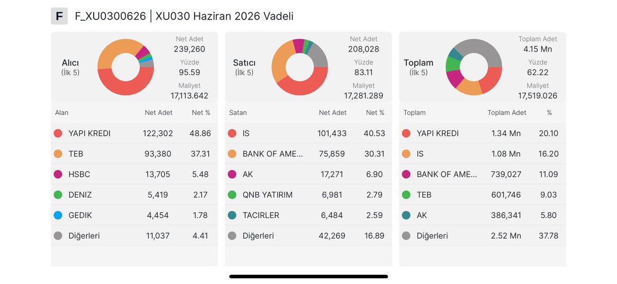Onur Arınkan tweet media