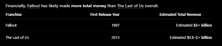 Gears of War for Dead By Daylight tweet media