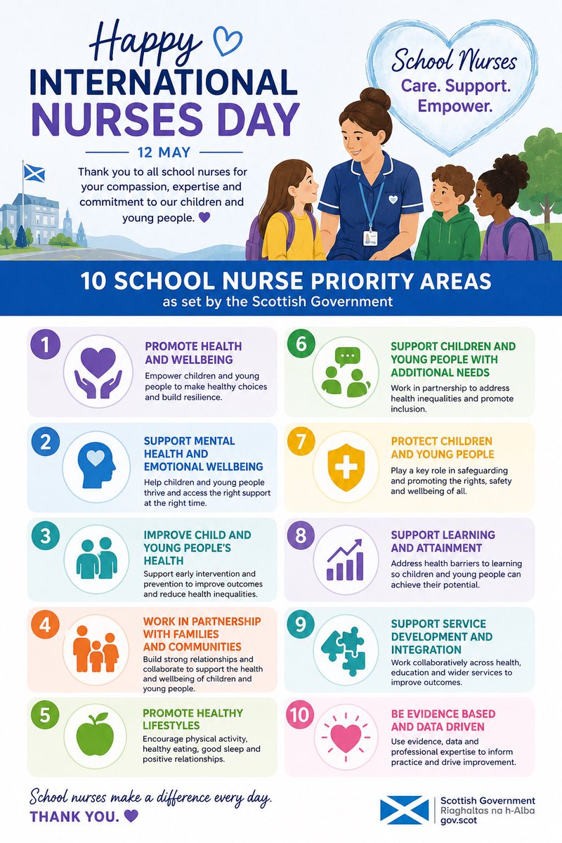 AberdeenCitySN's tweet photo. Happy International Nurses Day 

@SAPHNAteam @NHSGrampian @achscp https://t.co/kTLIeAm2It