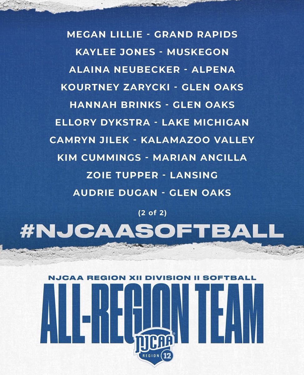 RedHawksSoftba2's tweet photo. Congratulations to Ellory Dykstra on being named to the NJCAA Region XII All-Region Team!. 🥎 Let’s SOAR https://t.co/6jO0lFMbZq