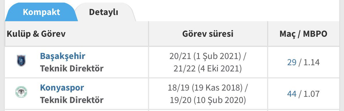 Süha Çardaklı tweet media