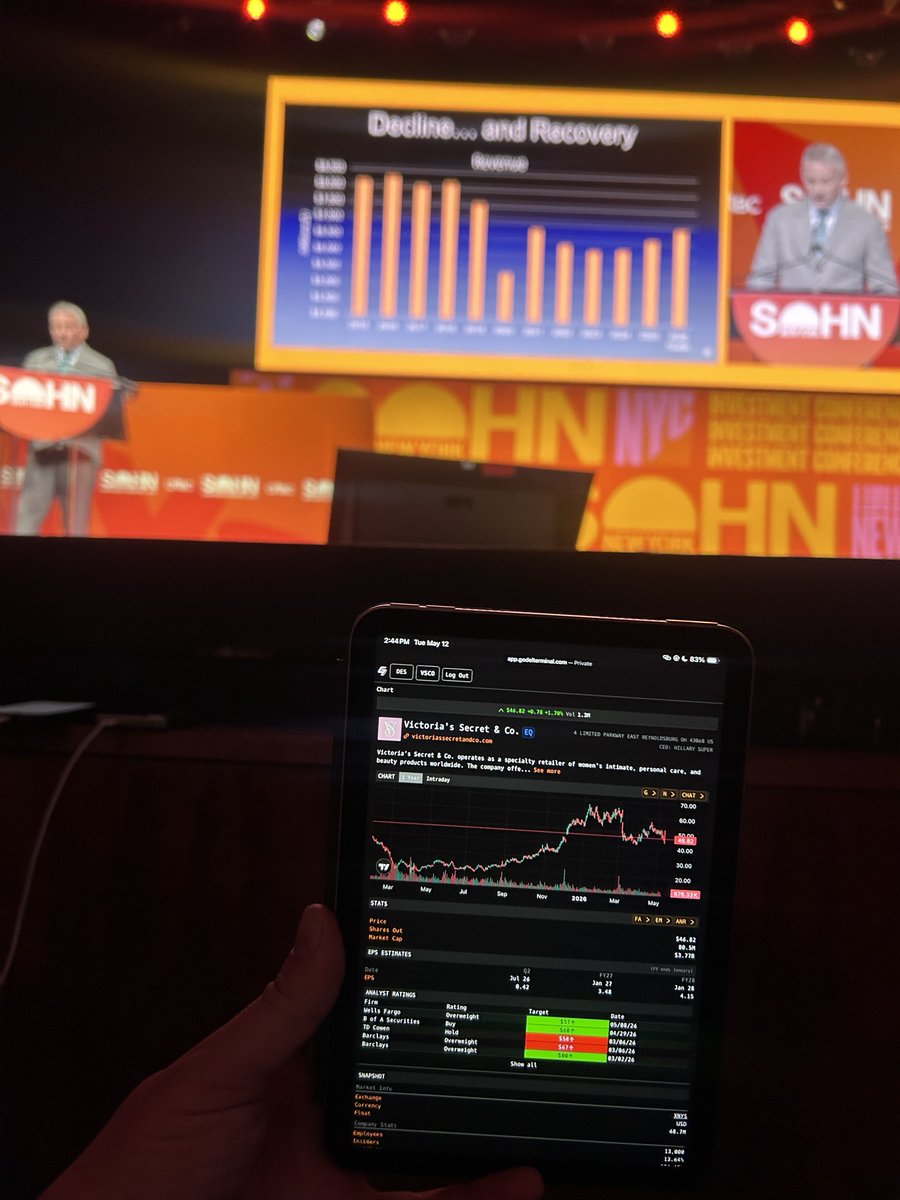 Godel Terminal tweet media