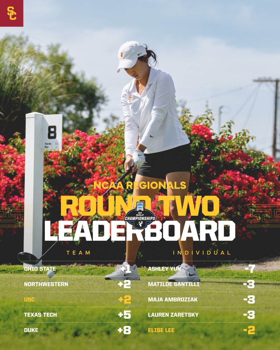 USC Women’s Golf tweet media