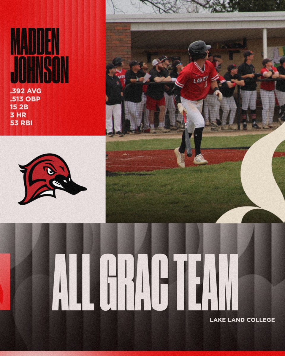 Lake Land Baseball tweet media