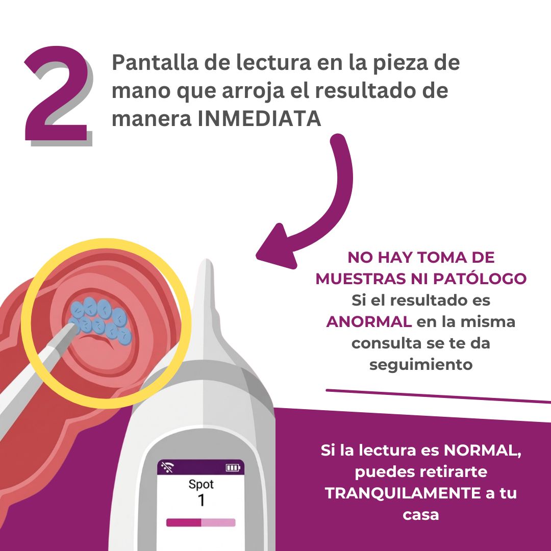 TruScreenLATAM's tweet photo. Si has escuchado que el papanicolaou es doloroso y muy incómodo pídele a tu ginecólogo que utilice #Truscreen dispositivo para la detección oportuna de #CaCu habilitado con #IA que no es incómodo, es indoloro y menos invasivo.

https://t.co/fCKLi3Y10g
 #HealthcareTechnology https://t.co/tDLjEArxLR