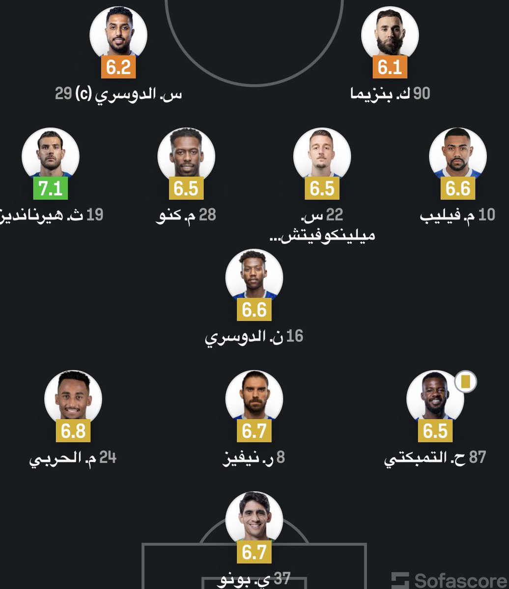 أخبار الهلال tweet media