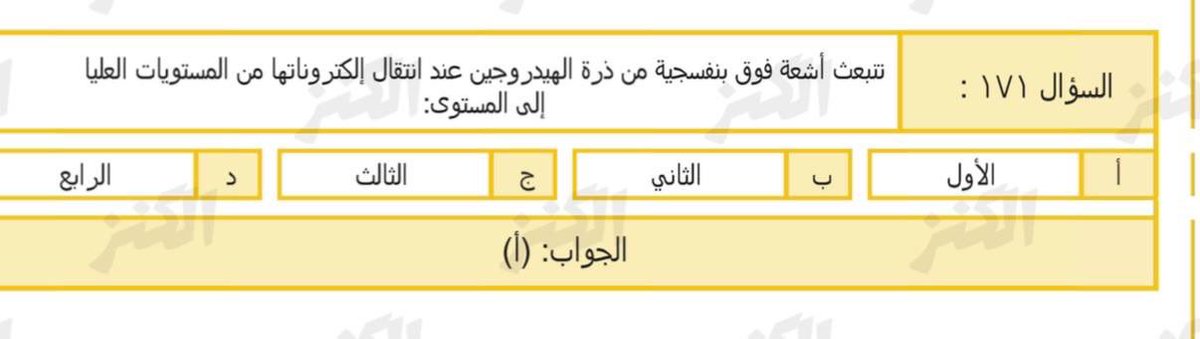 التهيئة للتحصيلي و القدرات tweet media