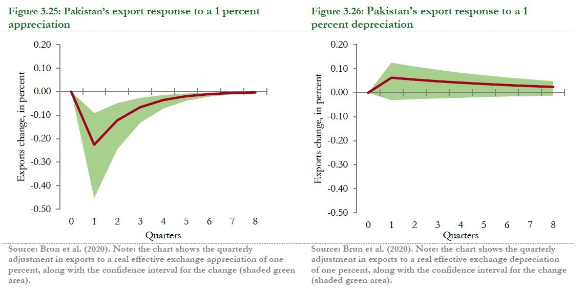 Pseudo Economist tweet media