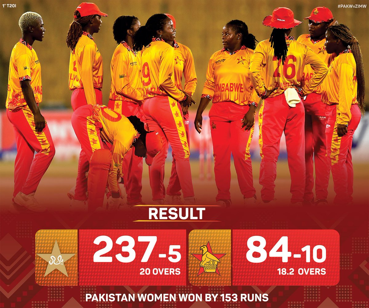 Zimbabwe Cricket - Women tweet media