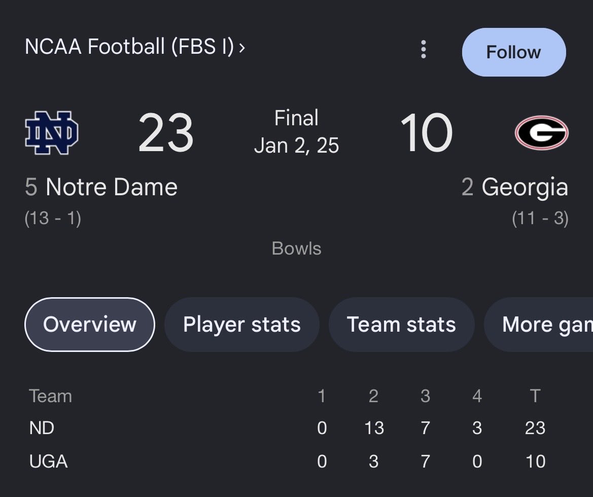 Tim “Can’t Lose” Riggins tweet media