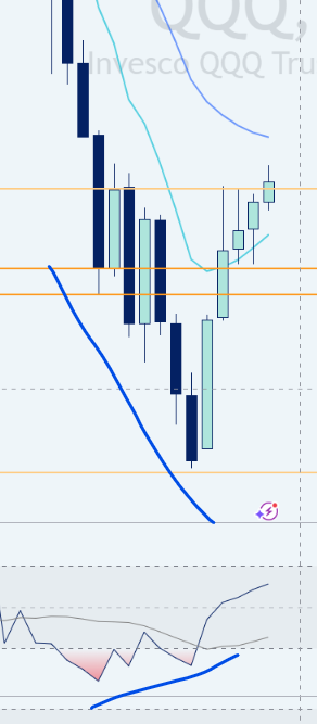 TradingJourney tweet media