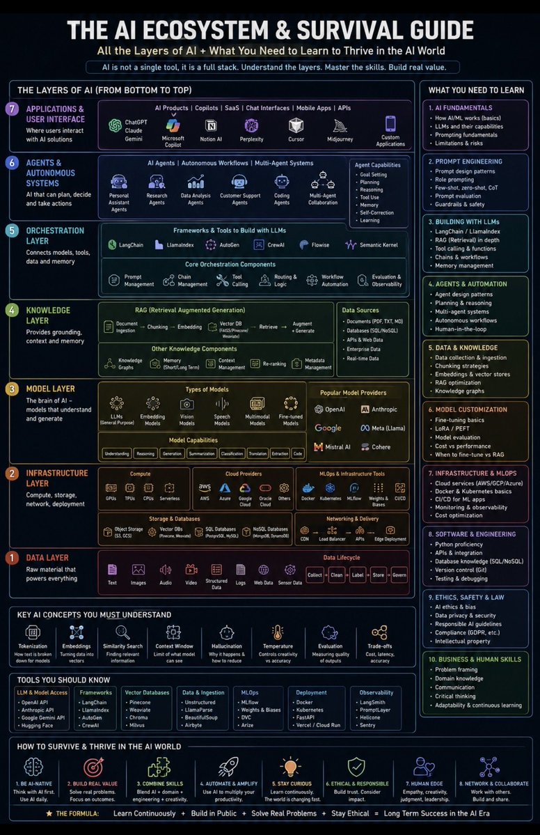 Stack Atlas tweet media