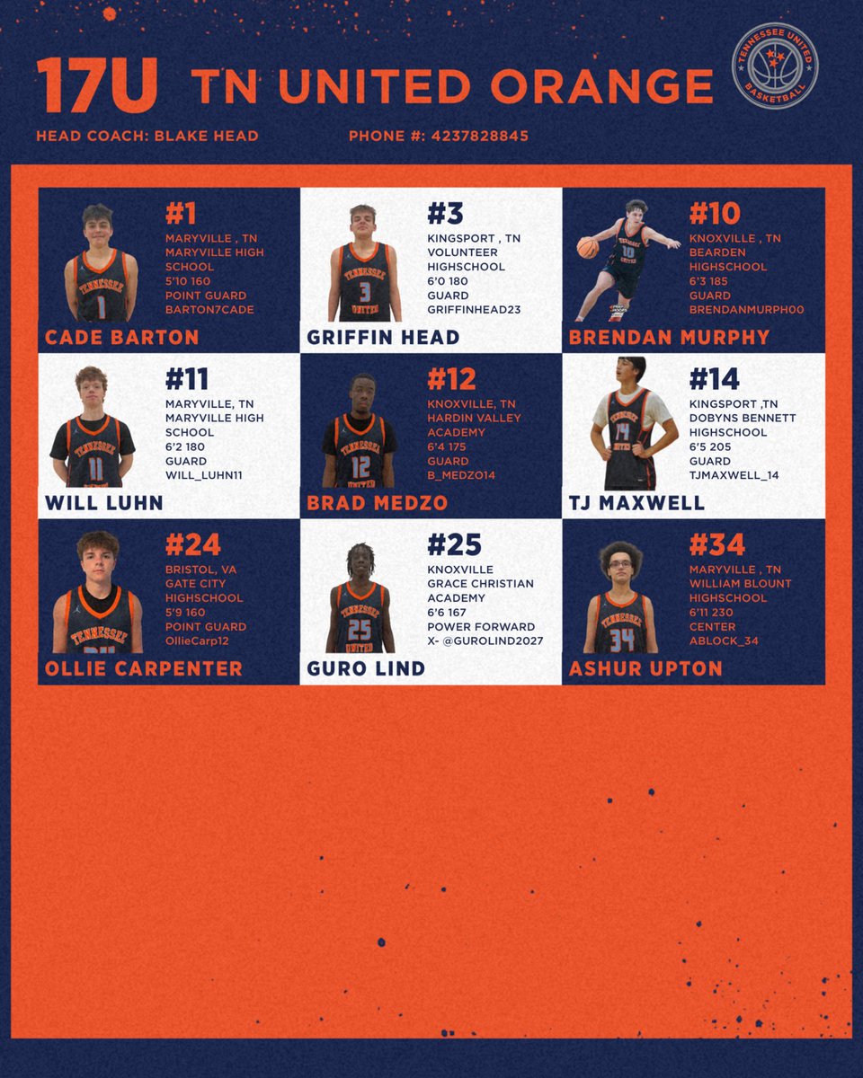 BlakeHead12's tweet photo. Coaches! Our 2027 will be on display this weekend at @Phenom_Hoops in Rock Hill, SC. Elite roster with talent for every level. Please reach out if you are inquiring about any kids. 

@AndrewForce8 
@CourtneyHoops90 
@mosesk225 
@ck_prephoops https://t.co/41I6cwNCSc