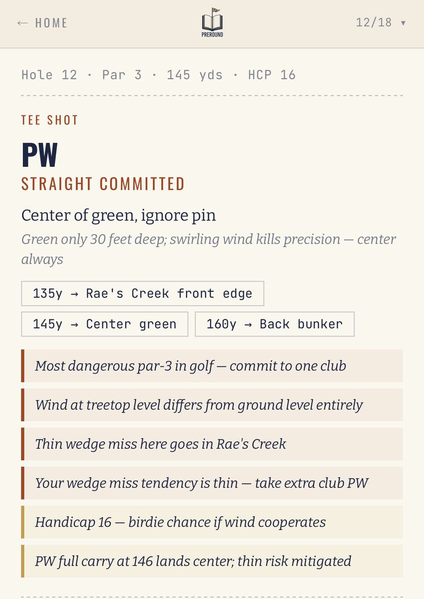 Preround Golf tweet media