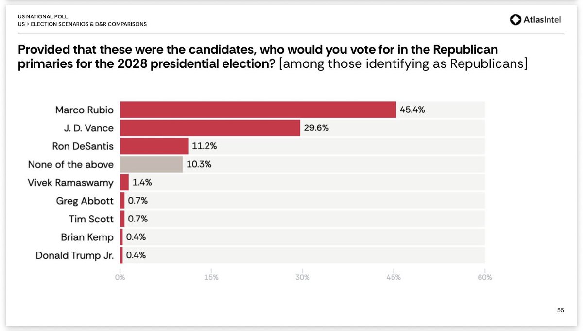 New poll finds AOC leading the Democrat pack for 2028 presidential ...