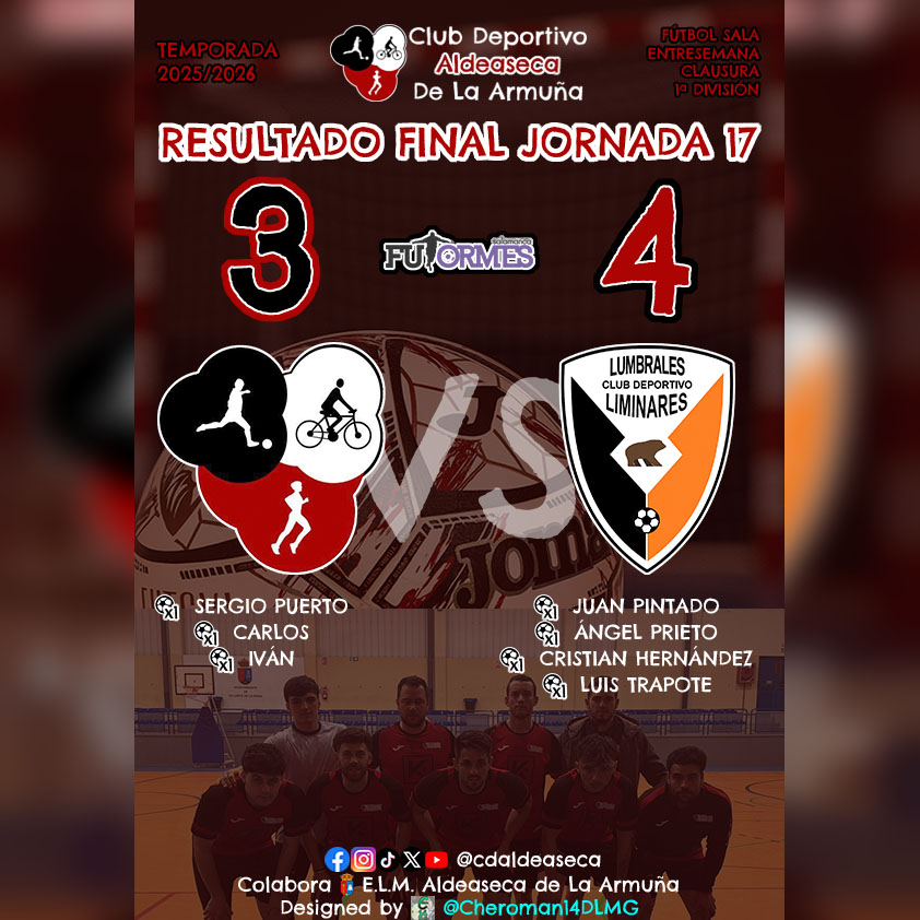 cdaldeaseca's tweet photo. 🏁 RESULTADO FINAL JORNADA 17 🏁

❌ DERROTA ❌

3️⃣ @cdaldeaseca
              🆚
4️⃣ CD Liminares

⚫ Liga de @FutormesFutsal Entresemana Clausura - 1ª División 2025-2026 💜

🔴 #CDAFutsal #CDAFutormes #Futormes ⚫ https://t.co/DvEawaVAUL