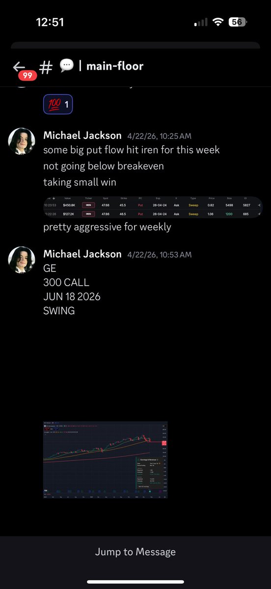 Thriller Options tweet media