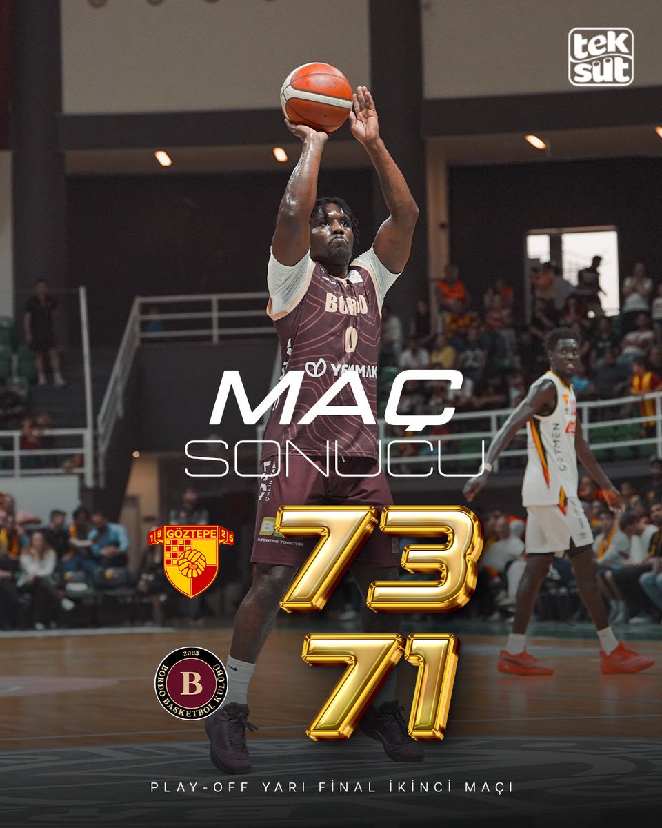 Bandırma Bordo Basketbol tweet media