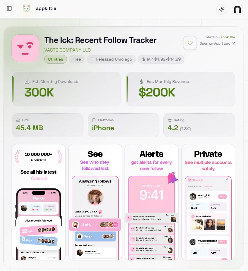 jacobrodri_'s tweet photo. this app that tracks recent follows on instagram just reached $200k MRR in 8 months

build apps for toxic people, absolute gold mine https://t.co/2b38dVd349