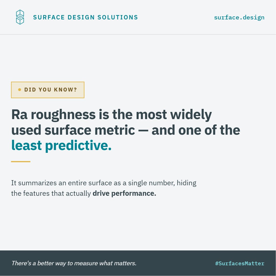 Surface Design Solutions tweet media