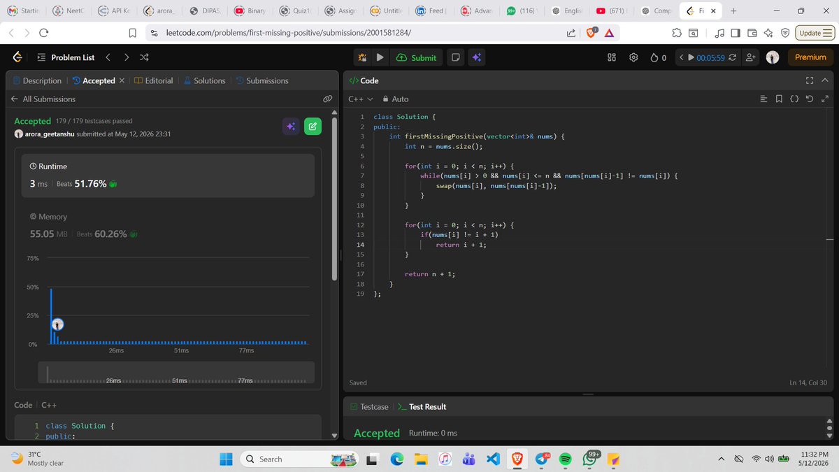 Geetanshu11291's tweet photo. Day:-34 of maintaining @LeetCodestreak 🏆.
- I was inconsistent due to exams(still posting in between external practicals)
1. Solved Leetcode 41 with O(nlogn) and O(n).
#366daysofleetcode https://t.co/AFREGpITao