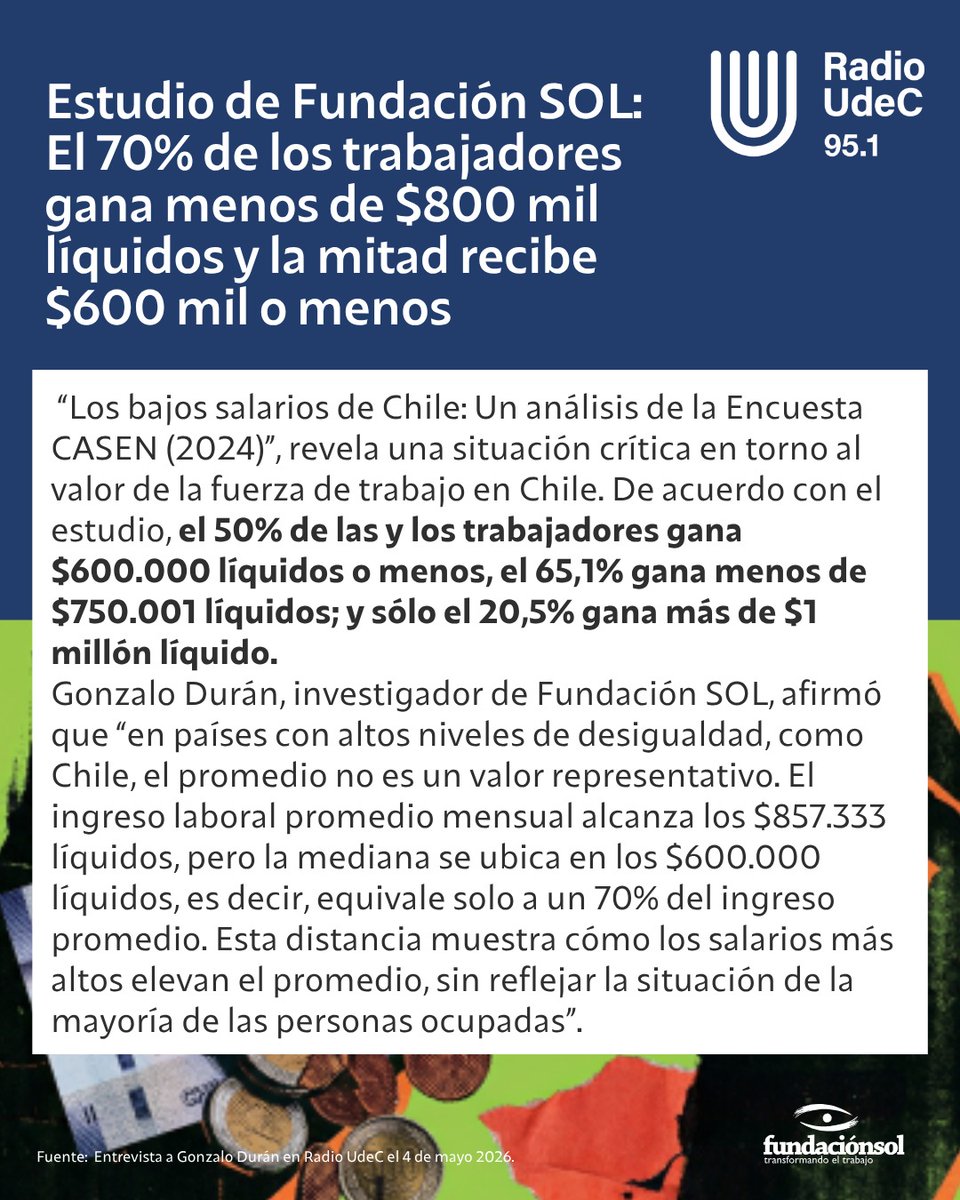 Fundación SOL tweet media
