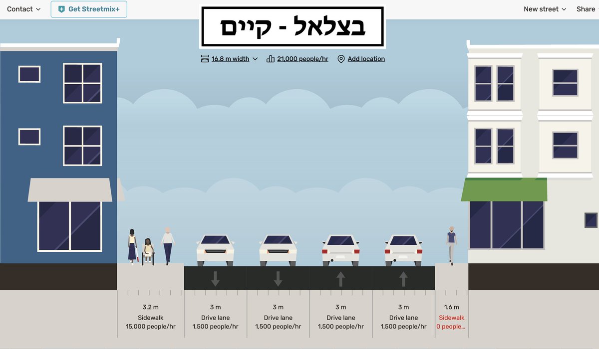 Shmuel San tweet media