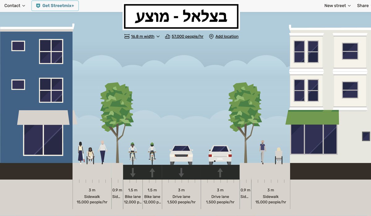 Shmuel San tweet media