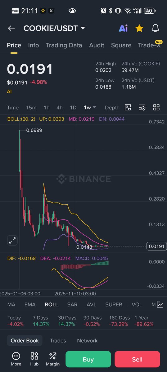Coinpulse tweet media