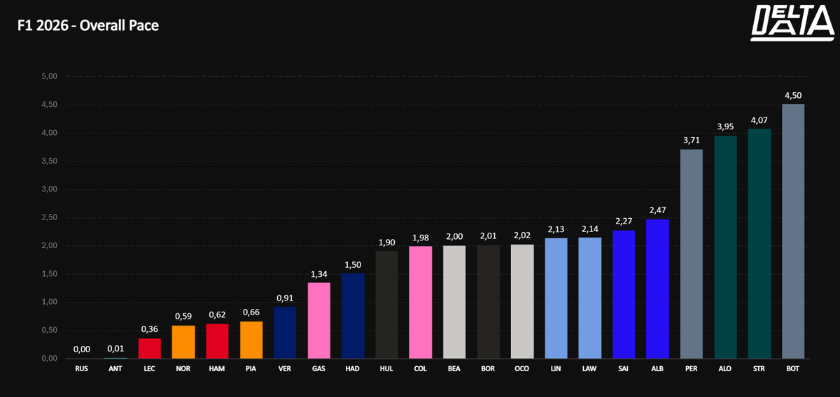 Delta Data tweet media
