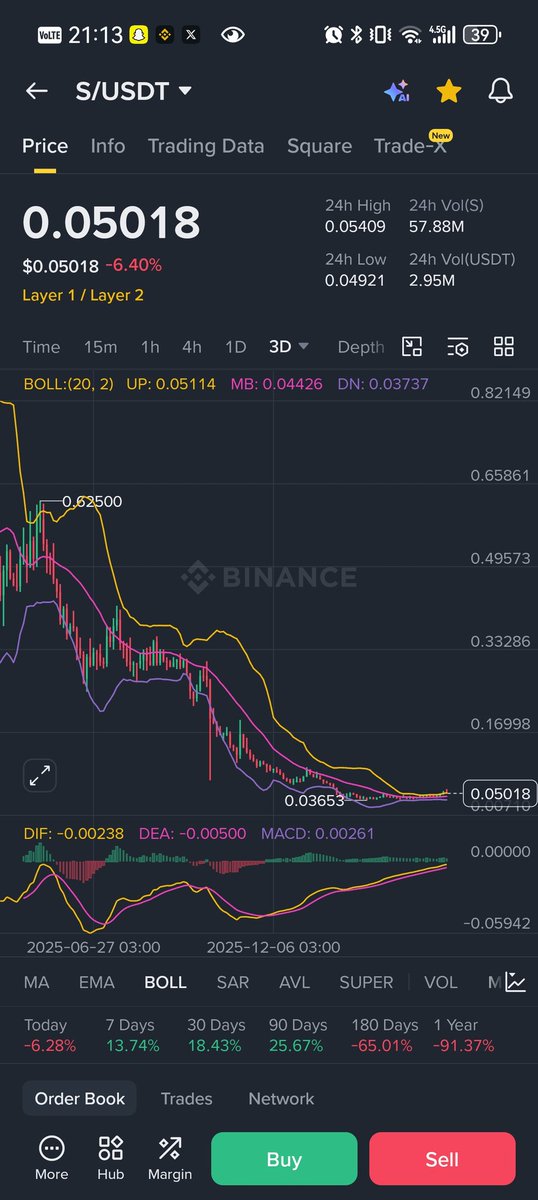 Coinpulse tweet media