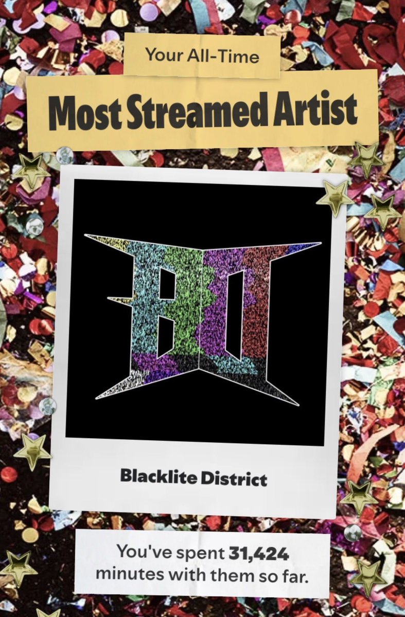 AustinAAF's tweet photo. @OfficialBLD I have been on Spotify since December 2018 and I've listened to hundreds of artists and bands. But there's only one I can confidently say is my all time favorite and most listened to. https://t.co/DDPCqP73Og