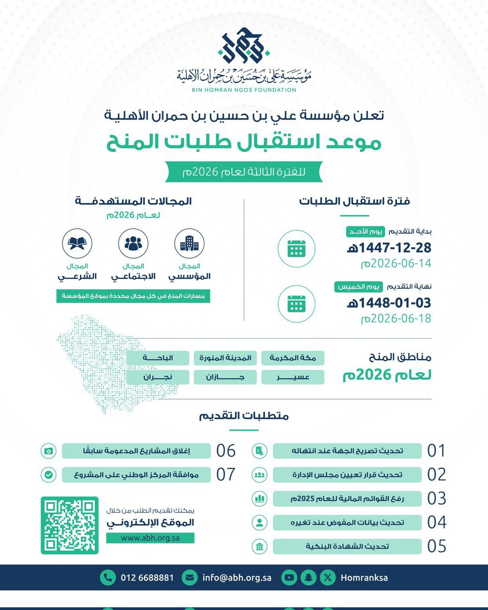 Manzor Rwp Manzor Tanmawi | منظور تنموي (@manzor_tanmawi) / Posts / X