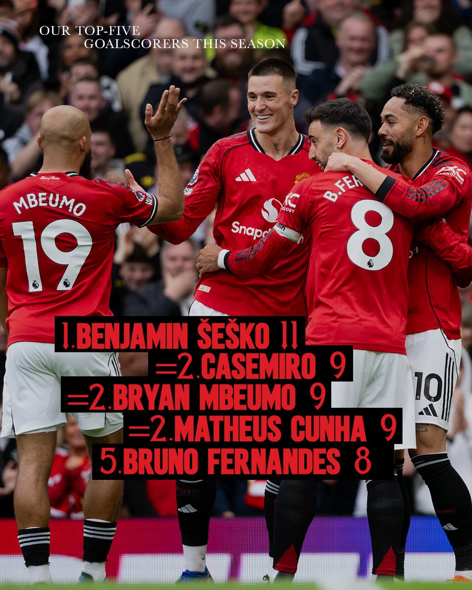 Manchester United tweet media