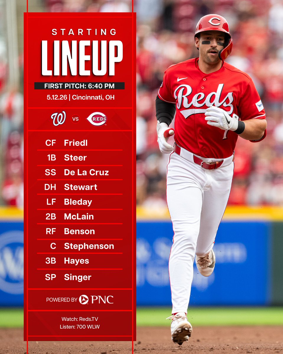 Cincinnati Reds tweet media