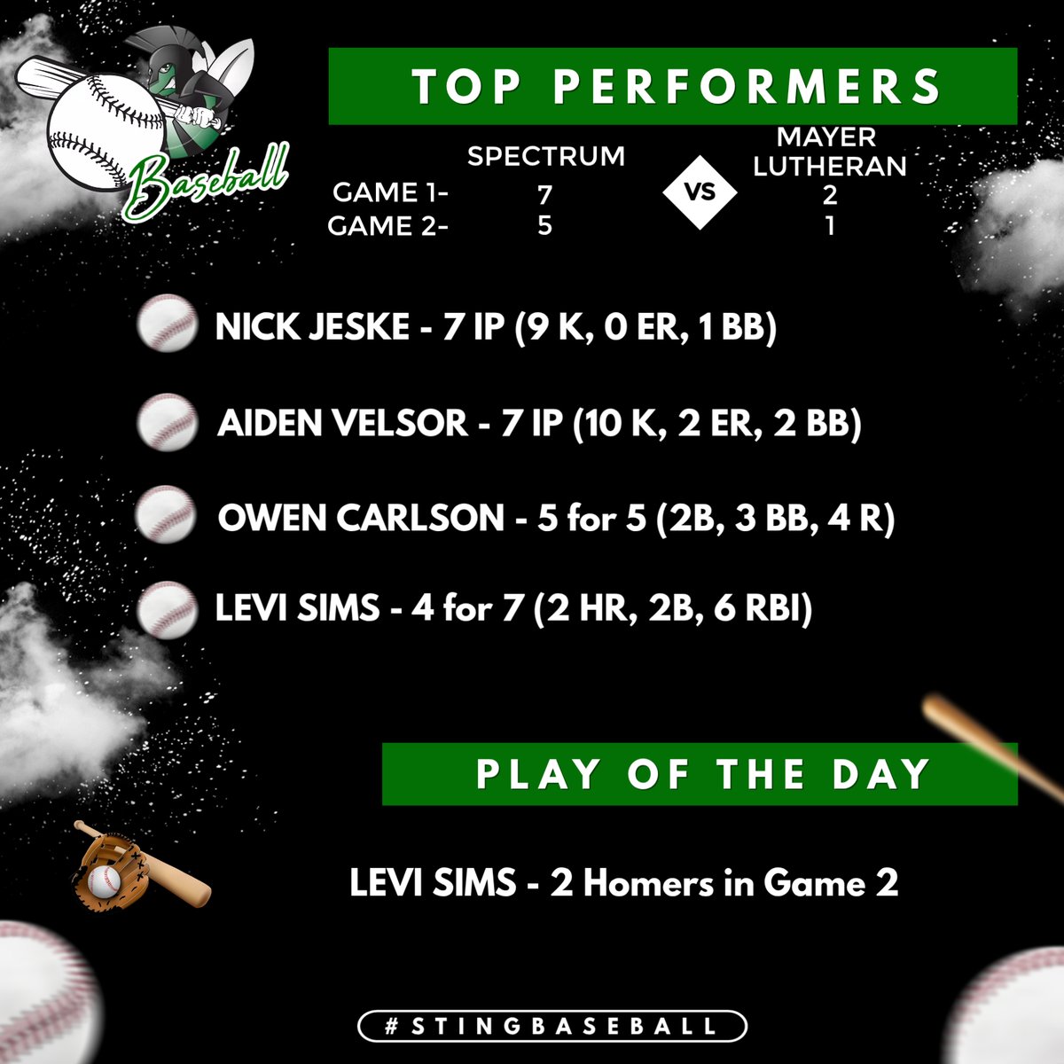 Spectrum Sting HS Baseball tweet media