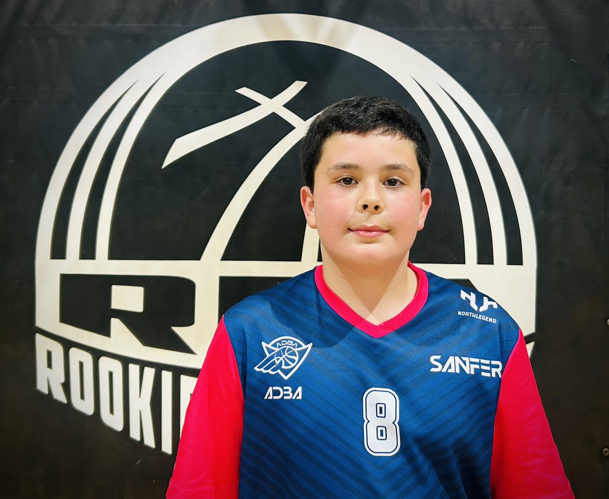 RBA Basket Academy tweet media