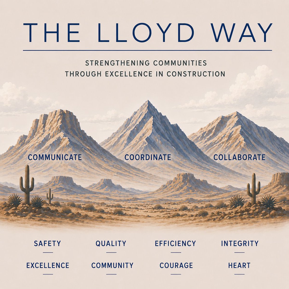 Lloyd Construction tweet media