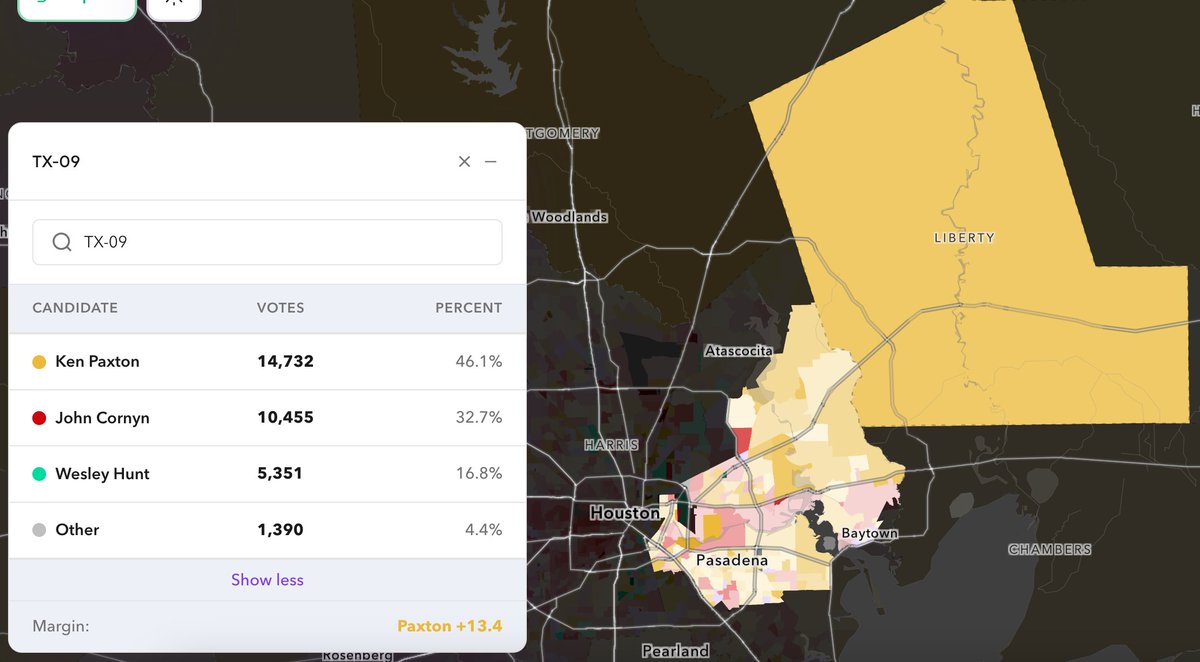 March Per I would expect higher turnout in the #txsen runoff in red congressional ...