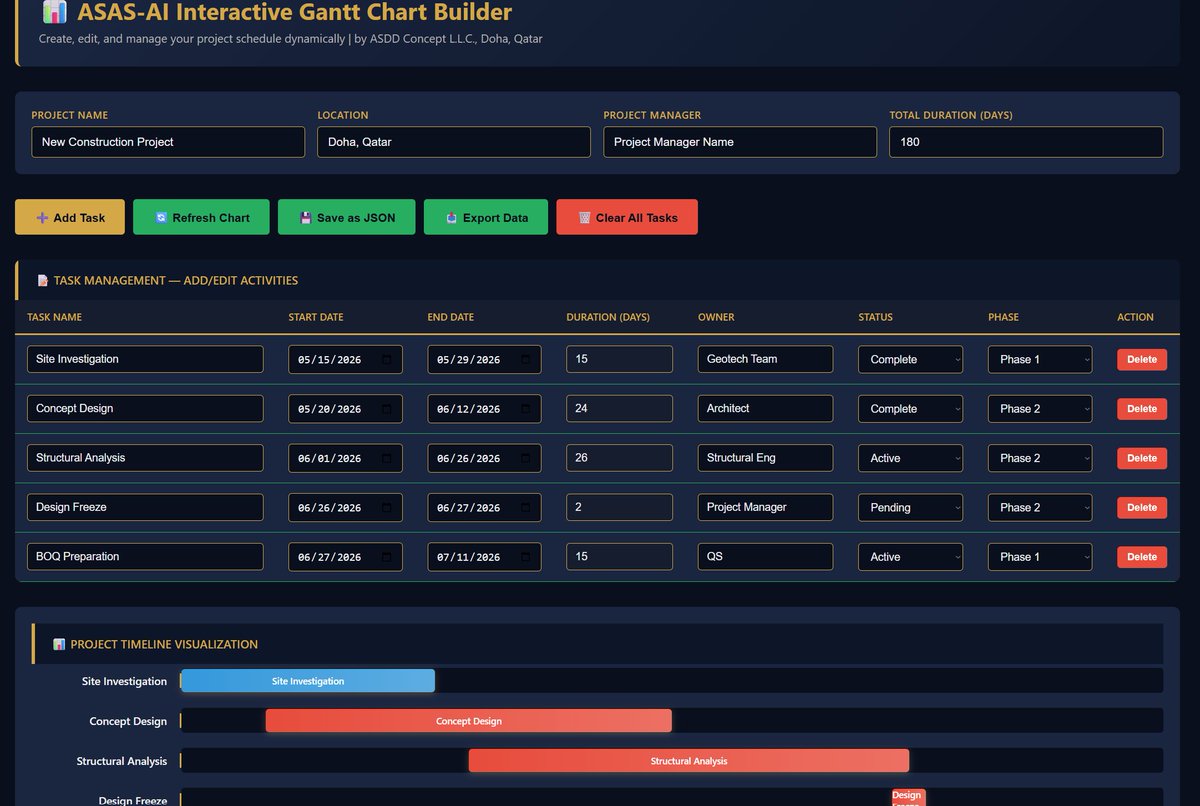 asddconcept's tweet photo. Interactive BOQ &amp; Interactive Gantt chart... purply generated by ASAS-AI
Download both as Gift from here valid for 2 days only

https://t.co/6yieANGtwJ 

Sign-up to ASAS-AI to get more power... 

https://t.co/Q3n4uLM10c
https://t.co/WqrLYbpJHm https://t.co/zSahEtWO28