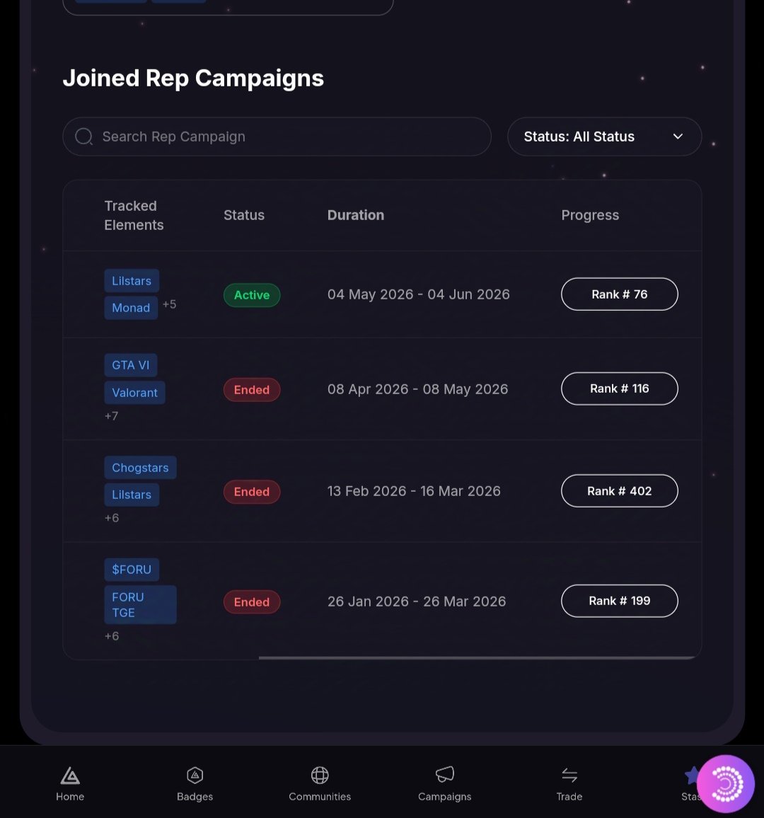 alparokamp4380's tweet photo. Sebaiknya hindari project ini @4uaicrypto tidak akan pernah memberikan hadiah kepada kamu.
Semua usahamu akan berakhir sia², Project ini mungkin hanya untuk orang dalam. https://t.co/ZWcQfPinSK