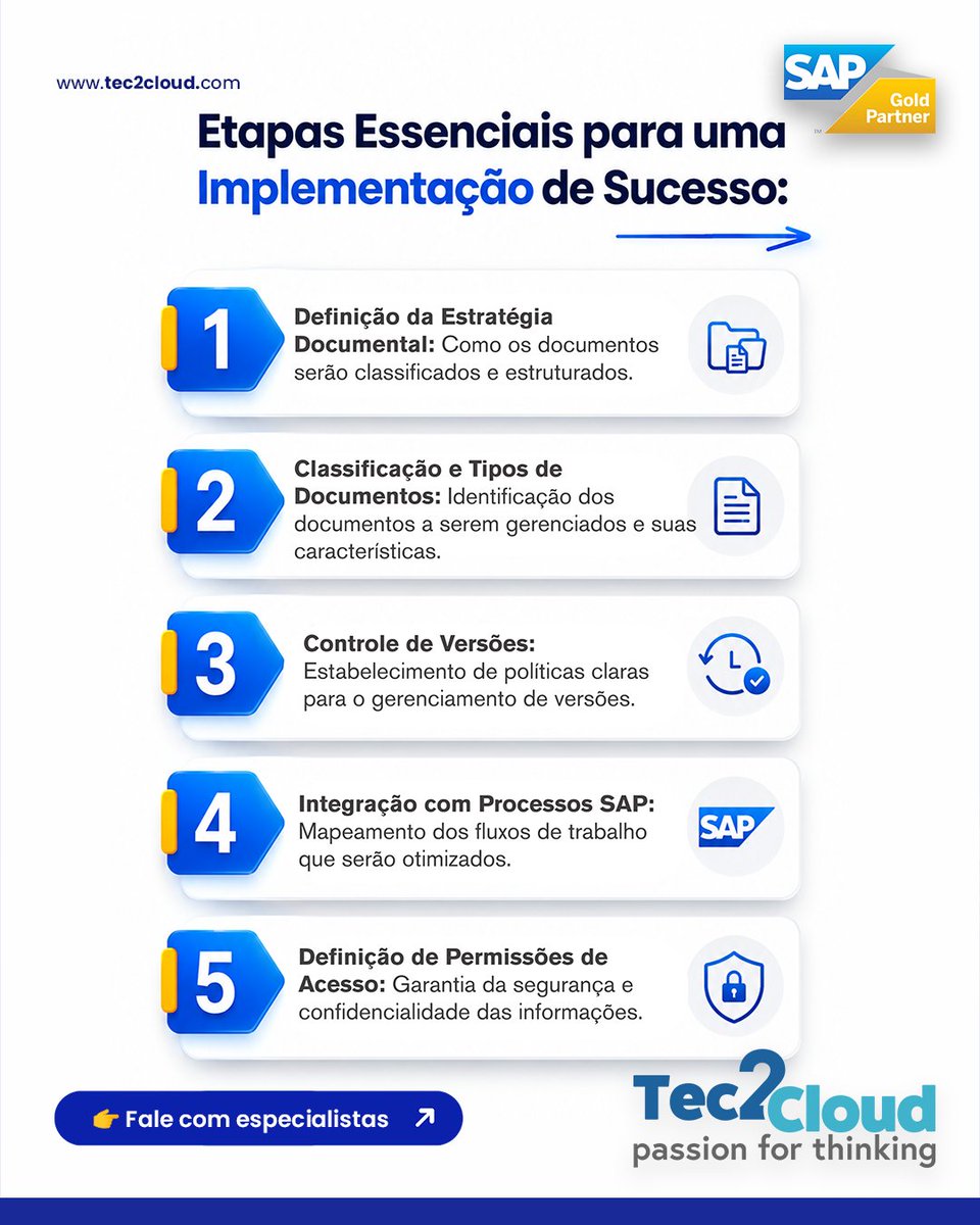 Tec2Cloud's tweet photo. SAP DMS - Por que uma implementação estratégica é crucial?@tec2cloud https://t.co/M5HR34gS80 https://t.co/73Ku5lsU3q