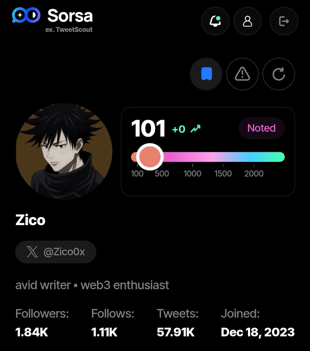 Zico tweet media