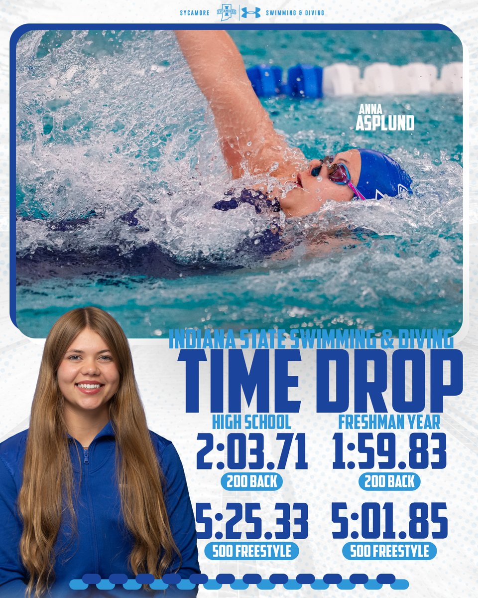 IndStSwimDive's tweet photo. She kept after it and took down her P.R.s all season.

The time drops from Anna Asplund in her first season with the Sycamores 🤯

#MarchOn https://t.co/s9Cikbvdqx