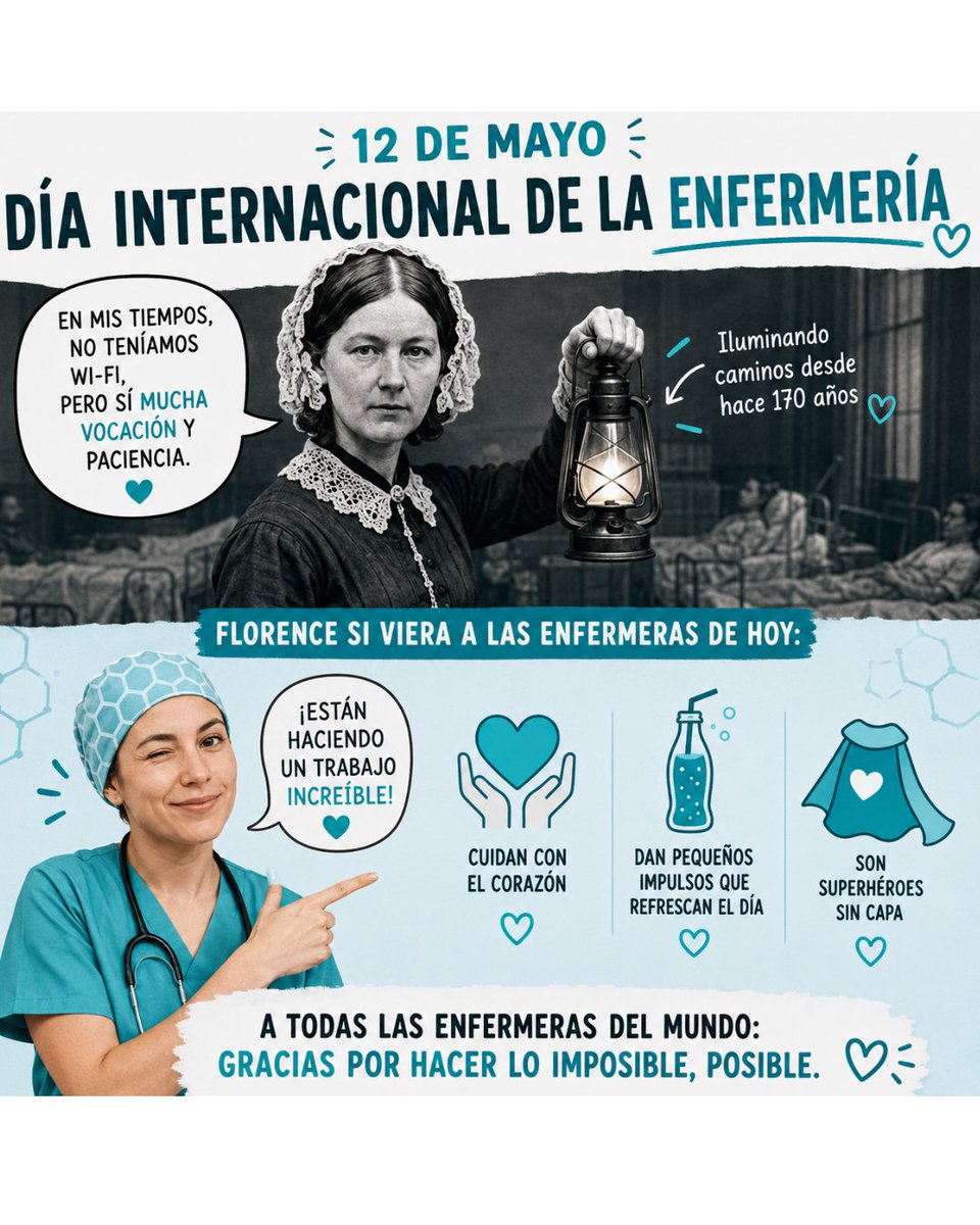 LiberSalus's tweet photo. Hoy reconocemos la dedicación y el valor de los profesionales de #enfermería, fundamentales para el cuidado de los pacientes

Muchas gracias por su gran labor

#DíaInternacionaldelaEnfermería https://t.co/nAVblloaz7