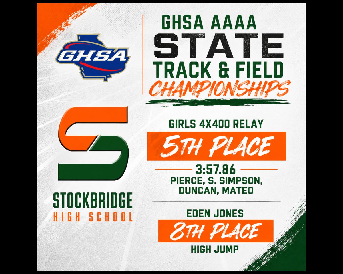 Stockbridge Track_Field & XC (@SHS_TIGERTRACK) / Posts / X